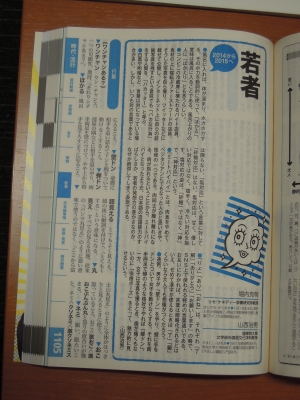 言葉に関する興味は尽きません！　「若者ことば」も毎年、収集しています。 