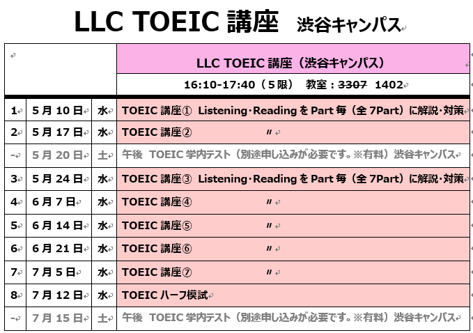 %e6%94%b9%e8%a8%82%e7%89%88toeic%e8%ac%9b%e5%ba%a7%ef%bc%88%e6%b8%8b%e8%b0%b7%ef%bc%89