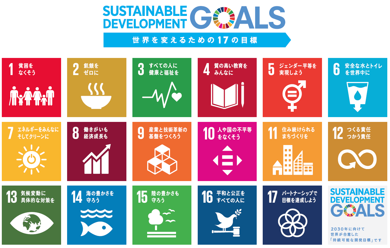 SDGsで掲げられた17の大目標。