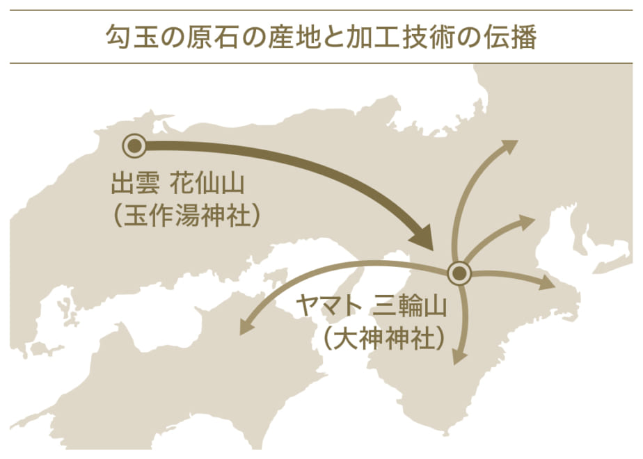 神聖視された「勾玉」の実態 人々がその貴重さに魅せられたわけ